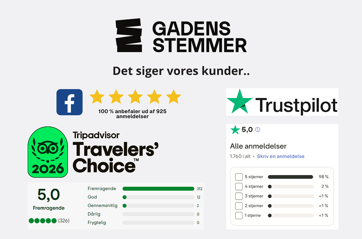 Byvandring med Gadens Stemmer