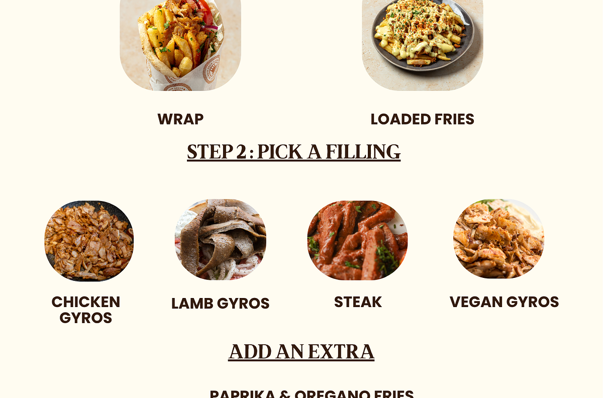 Greek food
